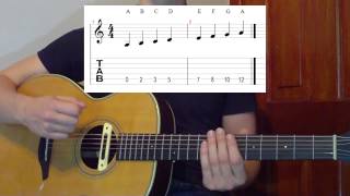 Learning All Notes On The Guitar Easy Method [upl. by Blumenfeld]