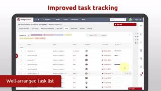 Easy Redmine 10 – upgrade overview [upl. by Lemmy]