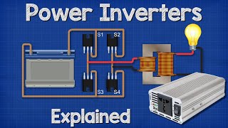 Power Inverters Explained  How do they work working principle IGBT [upl. by Wilie]