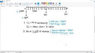 Engineering Economics  Capitalized Cost [upl. by Dilan727]