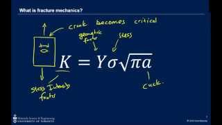 Basic fracture mechanics [upl. by Anaehr]