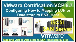 VMware 67 How to Configuring Mapping LUN or Data store SAN Server to ESXi Host [upl. by Blankenship]