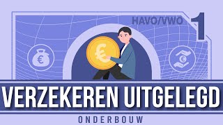 Verzekeren uitgelegd [upl. by Earleen]