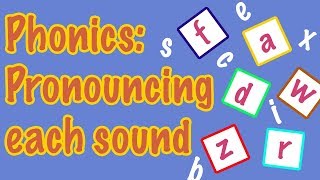 English Letter Pronunciation  Phonics [upl. by Rabbi]