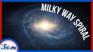 How Did the Milky Way Get Its Spiral [upl. by Nwahshar]