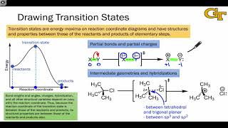 1702 Drawing Transition States [upl. by Roscoe12]