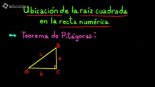 Ubicación de la raiz cuadrada en la recta numérica [upl. by Dusza859]