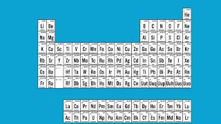 Understanding Periodic Table [upl. by Enidlarej517]