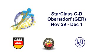 StarClass CD Day 3 Oberstdorf GER [upl. by Danila]