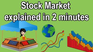 STOCK EXCHANGE EXPLAINED IN 2 MINUTES [upl. by Eerok268]