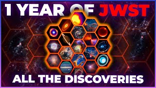 Everything NASA Discovered from James Webbs First Year in Space 4K [upl. by Akiras619]