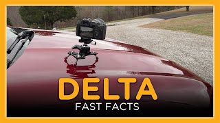 Platypod Delta Fast Facts [upl. by Ellenor]