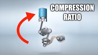 Compression Ratio  Explained [upl. by Eilata]