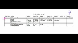 Programming the 30 amp EFlite ESC [upl. by Gussman]