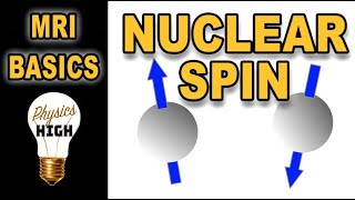 MRI basics part 1 Nuclear spin [upl. by Griffie]