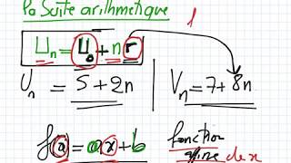 Suite arithmétique partie1 [upl. by Maze]