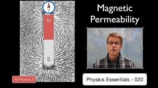 Magnetic Permeability [upl. by Linehan]