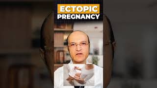 Ectopic Pregnancy Diagnosis [upl. by Venterea141]