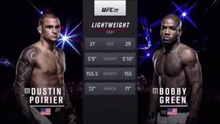 UFC 199 Dustin Poirier vs Bobby green [upl. by Anaz513]