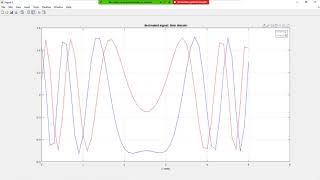 Part 1 IQ demodulator with decimation RTL hardware design and implementation [upl. by Ayin]