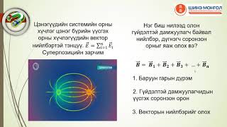 2 Соронзон орны нийлбэр суперпозицийн зарчим [upl. by Avilo]