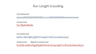 Data Compression Run Length Encoding RLE [upl. by Nell]