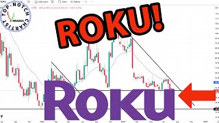 Roku ROKU Stock Price Predictions Using Technical Analysis [upl. by Madelaine]