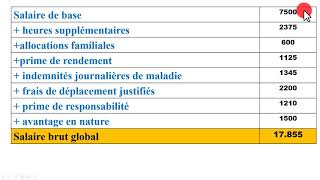 Le salaire brut imposable [upl. by Ardenia]