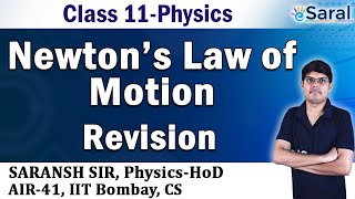 Newtons Law of Motion One Shot Revision  Class 11 Physics  JEE NEET [upl. by Gervais]