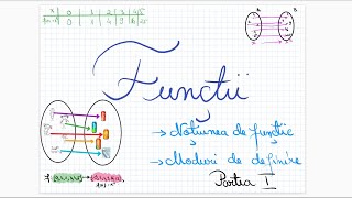 Functii  partea I [upl. by Bil]