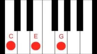 Piano Lesson  Basic Major amp Minor Triad Chords [upl. by Klayman]