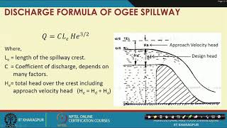 Lecture 43 Ogee Spillway [upl. by Nosaj512]