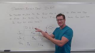 Distance Rate Time Word Problems TTP Video 14 [upl. by Ertemed]