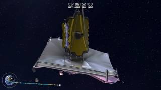 James Webb Space Telescope Launch and Deployment [upl. by Nauqes]