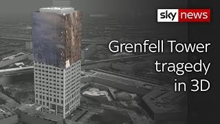 Grenfell special 3D imaging reveals how the tragedy unfolded [upl. by Daht]