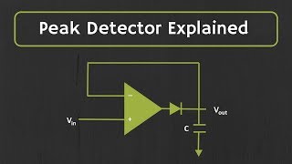 Peak Detector Circuit Explained [upl. by Vasileior]