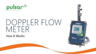 DFM 61  Doppler Flow Meter [upl. by Idden]