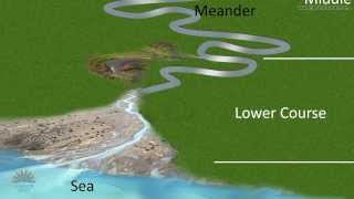 Meanders [upl. by Ronym]