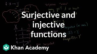 Surjective onto and injective onetoone functions  Linear Algebra  Khan Academy [upl. by Eibocaj699]