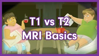 T1 vs T2 MRI Basics  HighYield Radiology Mnemonic [upl. by Airliah]