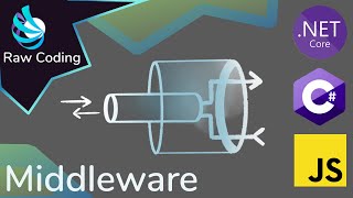 InOut Middleware Explained C ASPNET Core amp JS Examples [upl. by Cottle]
