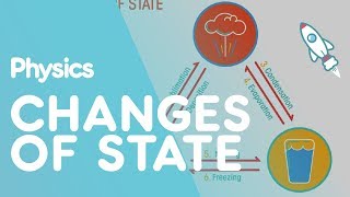 Changes of State  Matter  Physics  FuseSchool [upl. by Adanar]