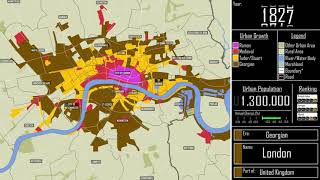 The Growth of London Every Year [upl. by Meagher]