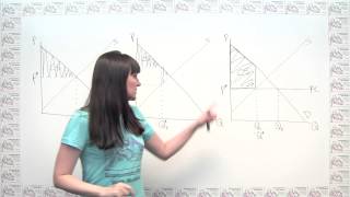 Finding Consumer Surplus and Producer Surplus Graphically [upl. by Innob]