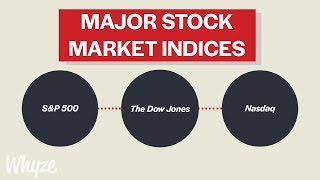 What Are Stock Market Indicies SampP 500 Dow Jones amp NASDAQ Explained [upl. by Yemar]