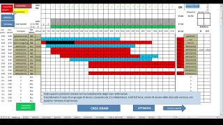 Compilazione automatica turni di lavoro [upl. by Aneetsyrk]