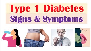 Symptoms and Complications of Diabetes  Nucleus Health [upl. by Alaric]