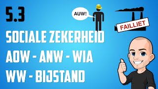 53  Hoe werkt het stelsel van sociale zekerheid en welke uitkeringen moet ik kennen [upl. by Eelyma]