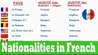 Countries and nationalities in French French vocabulary [upl. by Waddell]