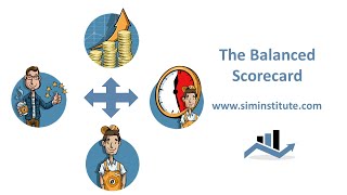 The Balanced Scorecard explained [upl. by Aridaj]